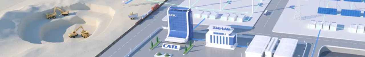 CATL
